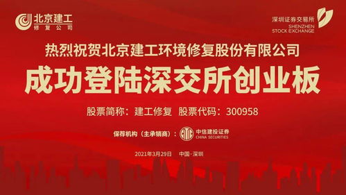首日股價上漲6倍 300958 建工修復(fù) 敲鐘上市 北京國企控股上市公司再擴容